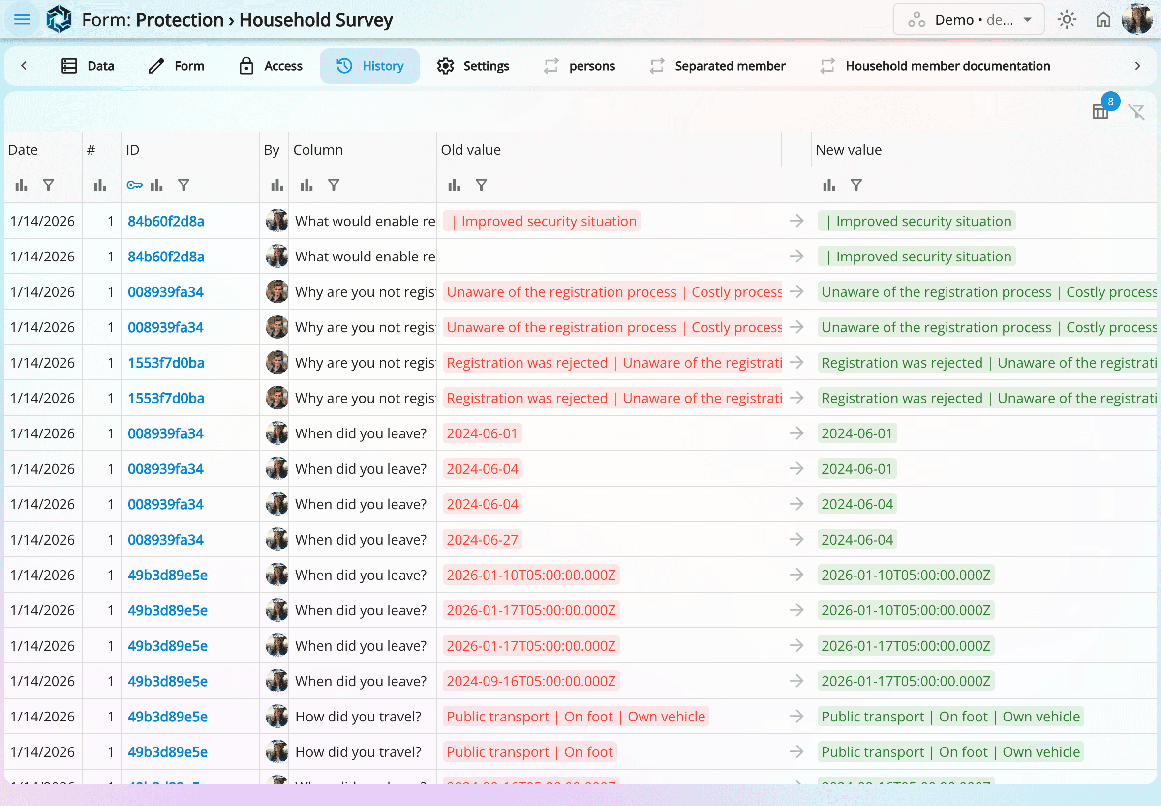 Real-time Collaborative