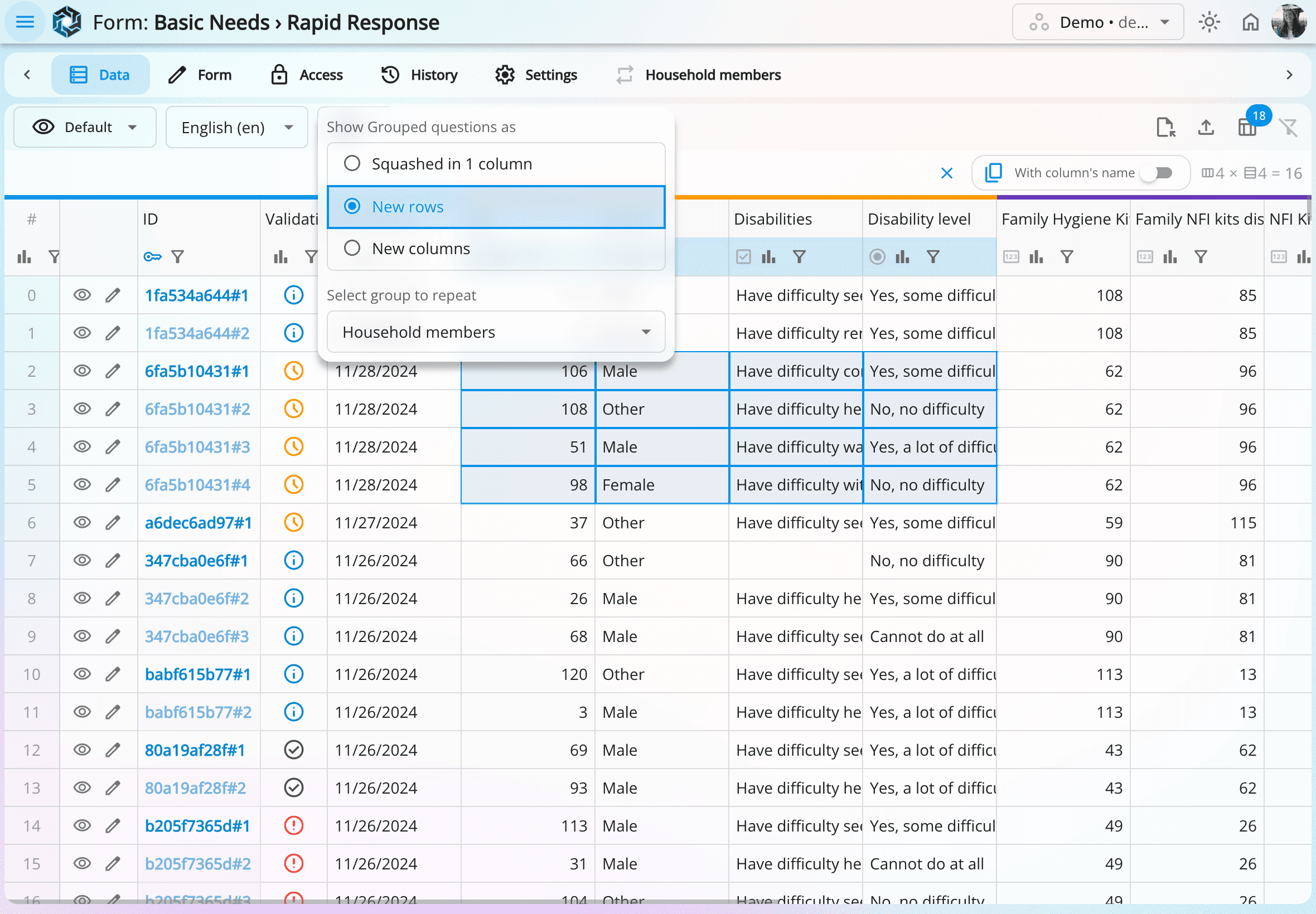 From impossible to intuitive