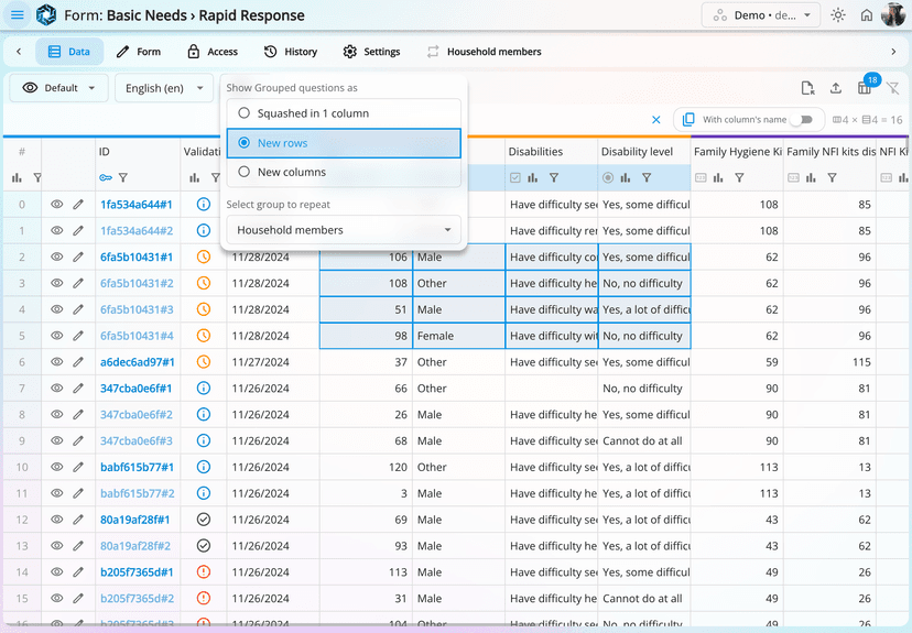 From impossible to intuitive